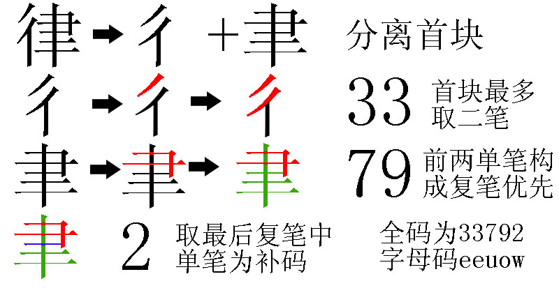 長夾放得下!!!6種萬用背法超能裝完全不廢的HERMES愛馬仕mini 2424(示範